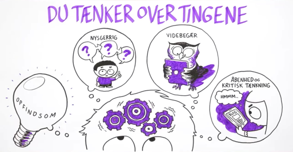 Du tænker over tingene