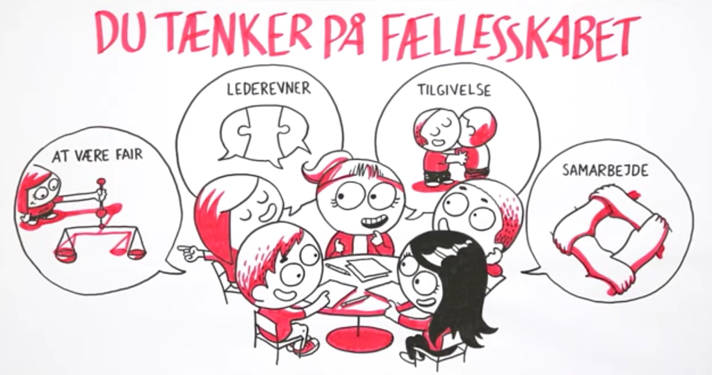 Du tænker på fællesskabet