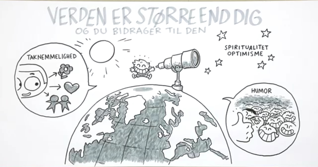 Verden er større end dig